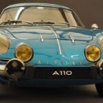 voiture de collection, œuvre d’art, prêt hypothécaire, patrimoine immobilier, diversification patrimoniale